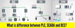 PLC SCADA DSC